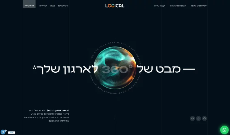 חיים בניסטי סטייליינר 15